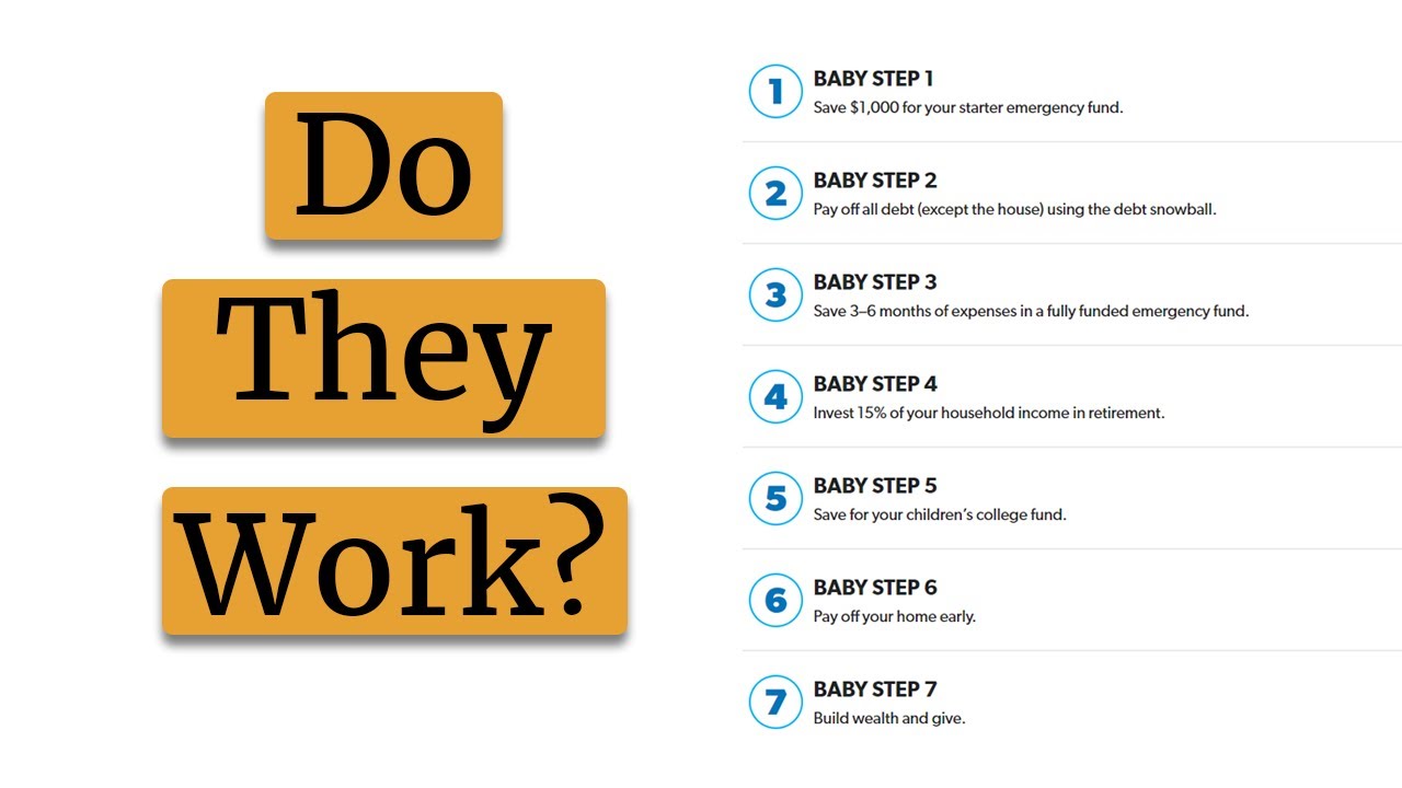 Do Dave Ramsey's Baby Steps Work? - YouTube
