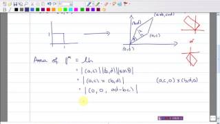Lecture 34 Linear Transformations 3
