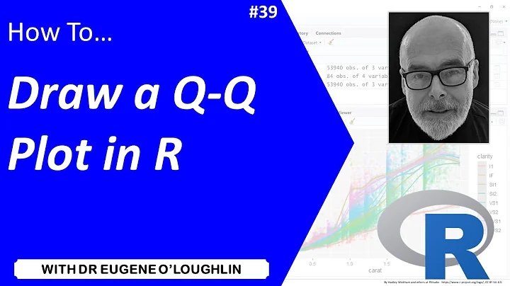 How To... Draw a Q-Q Plot in R #39