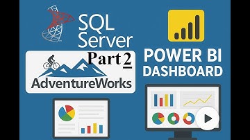 (2) Power BI SQL Server Dashboard Adventure Works (Dashboard) Part 2