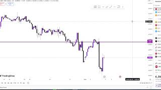 Monthly Recap - GRUDZIEN