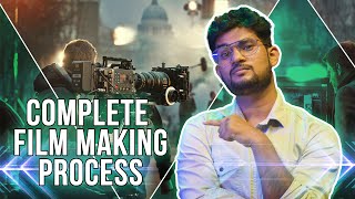 Complete film making process Script to screen By Praveer Das In HINDI || Tutomator || 2021