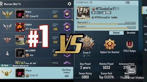 🇮🇳Mizoram no 1  close encounter vs M7SnakeEyes 🔥🔥 full Enemy POV/Aim Assisted Off😈