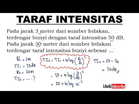 Video: Bagaimana Anda menghitung intensitas daya dan jarak?