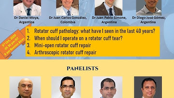Rotator cuff tears | Dr Moya | Dr Gonzalez | Dr Simone | Dr Gomez | Mr RK Pandey | Dr V Pandey