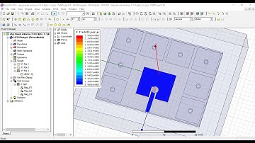 reconfigurable antenna 2.45ghz 5.2ghz 5.8ghz