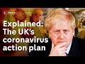 Boris Johnson reveals coronavirus plans - as disease spreads in UK