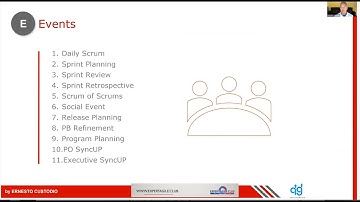 Variety of Events- from Scrum @ Scale- Distributed Agile Team Collaboration Webinar
