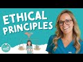 Ethical Principles in Nursing | NCLEX Study Tips | NurseInTheMaking