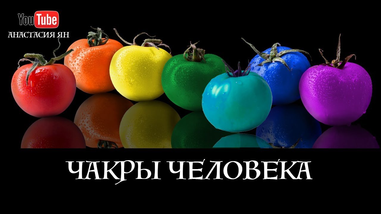 Чакры Человека / 7 Чакр / Чакры Для Начинающих - YouTube