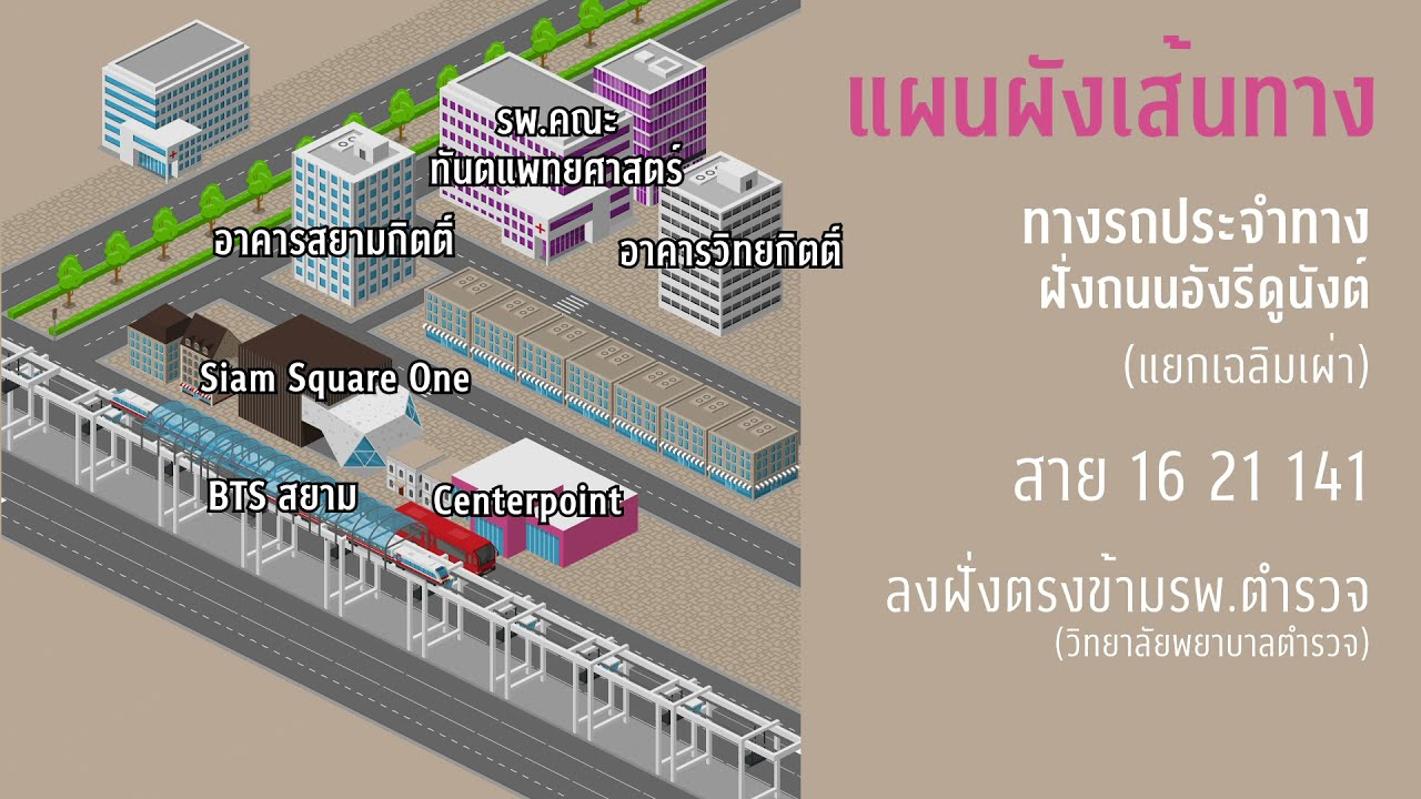 Map Direction DentCU : วิธีการเดินทางมายังคณะทันตะ จุฬาฯ