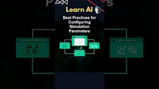Best Practices for Configuring Simulation Parameters #ai #artificialintelligence #machinelearning