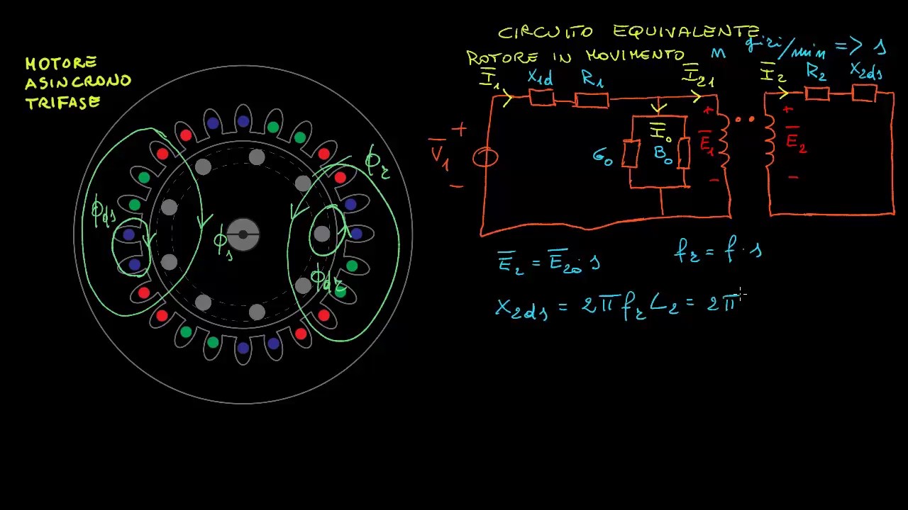 motore asincrono trifase circuito equivalente - parte 2