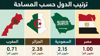 ترتيب الدول العربية حسب المساحة لن تصدق من في المركز الأول الدول العربيه إحصائيات ترتيب 
