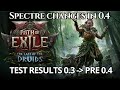 POE2 Spectres 0.4 Patch – Live Testing Results &amp; What Actually Changed