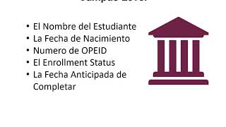 Campus level vs. program (en ...