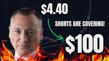 Rezolve AI Stock is about to EXPLODE... (Shorts are Covering)