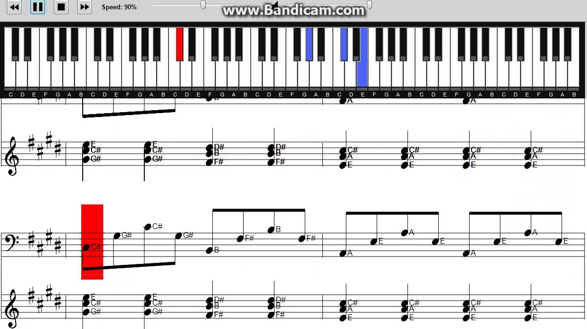 Eminem and Rihanna - The Monster Piano Tutorial with onscreen sheet ...