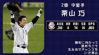 2010年 埼玉西武ライオンズ 1-9