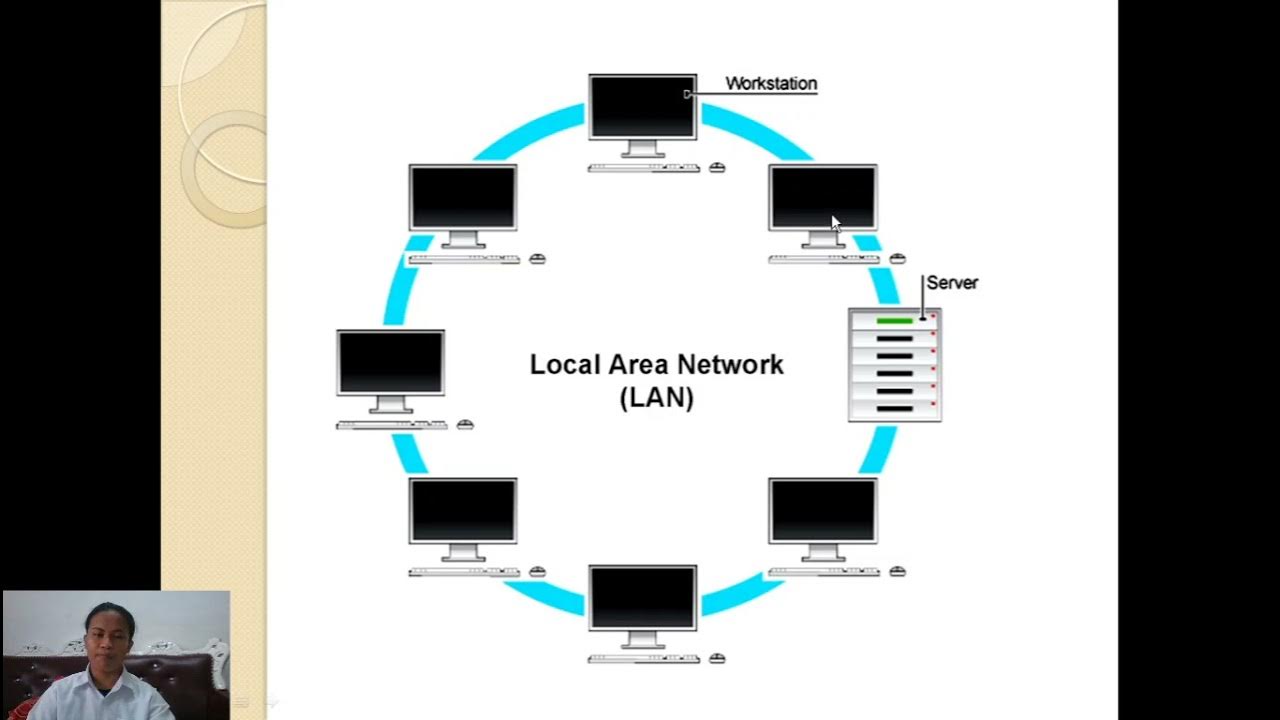 Controller area network. Схема глобальных сетей wan. Lan картинка. Change lan. Change lan.
