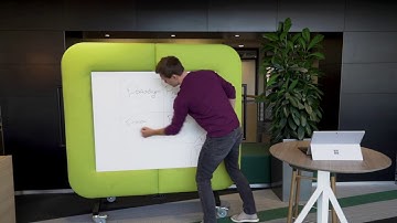 BC-3.1.2.2 The 4+1 P’s