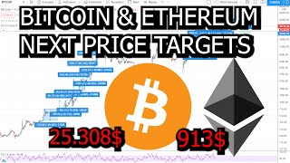 Bitcoin (BTC) & Ethereum (ETH)  Price Analysis - Next Target for ETH 913$ & for BTC 25308$ screenshot 4