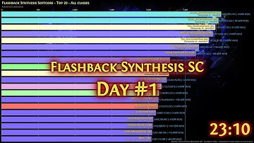 [Path of Exile Ladders] DAY #1 - Flashback Synthesis Softcore Top 20 All Classes (Short Version)