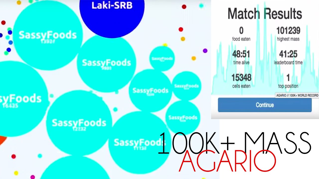 AGARABI // 100K+ WORLD RECORD (SPEEDY)