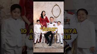 10 artis yg punya anak kembar #share #viralvideo #viral #shorts #shortvideo #beritaterkini #artis