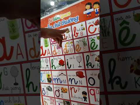 cách đọc chữ cái