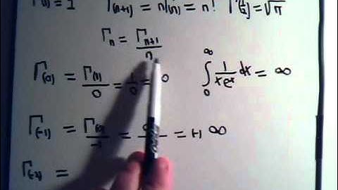 Gamma Integral Function: Basic Properties Part 2