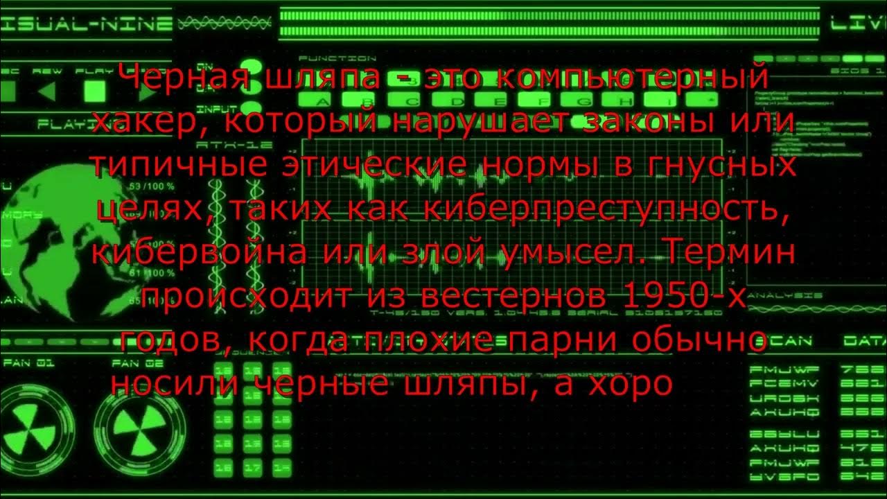 Это я - YouTube