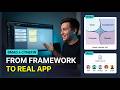 From Framework to Working App: Using BMAD Agents to Turn Cynefin into a Real Facilitation Tool