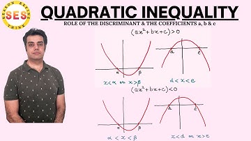 Quadratic Inequalities | Role of Discriminant & coefficients a, b, c | Class 10,11,12 & Competitions
