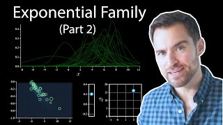 The Exponential Family (Part 2)