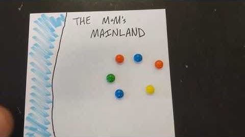 Genetic Drift Lab Part 2: The Bottleneck Effect