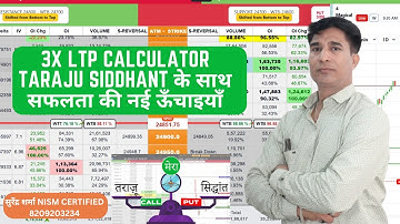 LTP Calculator सीखें | Taraju Siddhant Explained | Trading में सही Balance कैसे बनाएं 💹