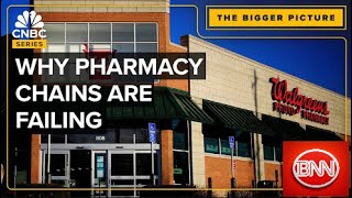 CNBC Why Walgreens And CVS Are Shutting Down Thousands Of Stores  Reaction report