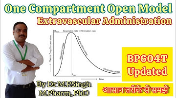 One Compartment Open Model for Extravascular Administration | Biopharmaceutics | BP604T