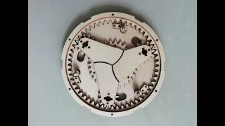 Rotating Planetary Gear iris mechanism 3 blades-D130d3