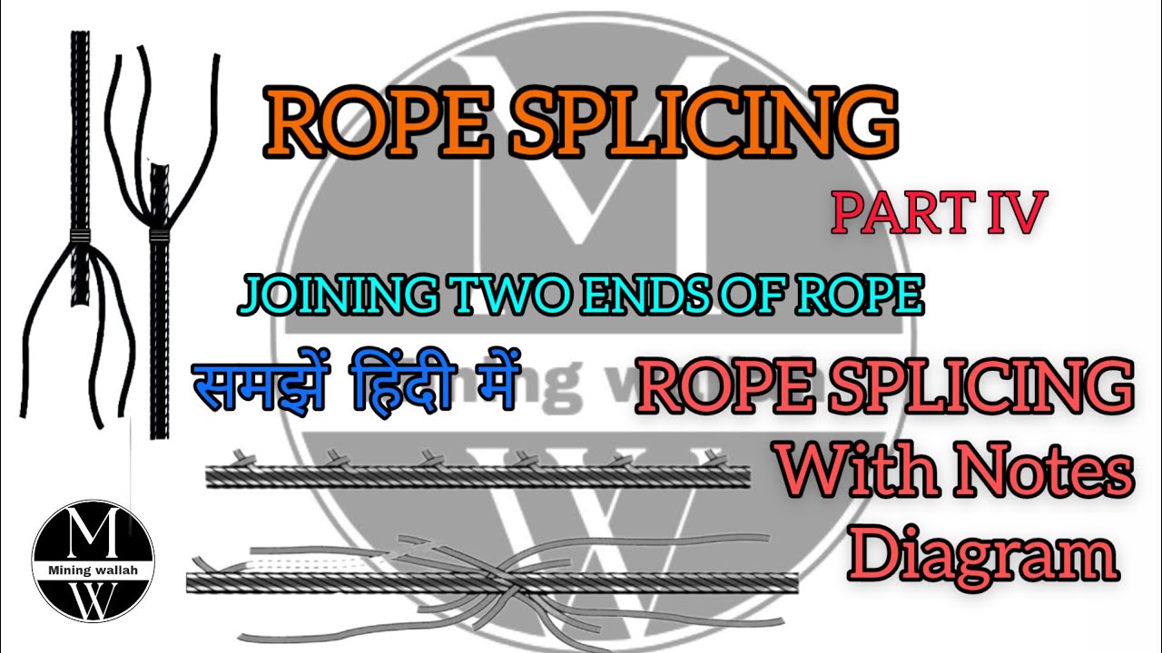 Rope Splicing Method of Splicing Splicing of Rope Joining Two