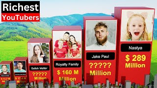 TOP Richest Youtube Stars 2024!💰Royalty Family, Salish Matter, Mr Beast, Brent Rivera #3dcomparison by Fun Quiz 33,108 views 2 months ago 2 minutes, 2 seconds