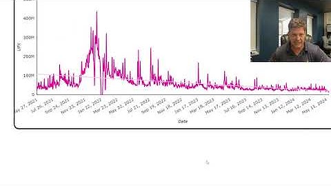 Upland Lazy Node Community Build Contest Drawing #50
