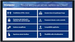 #05 Webinar SiComputer | Microsoft Windows Server 2016