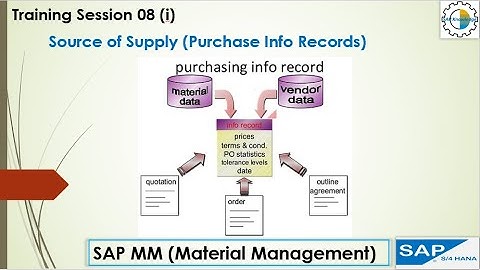 08 (i) SAP MM Source of Supply  #sap #sapmm #purchaseinforecord