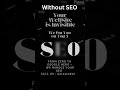 Complete SEO Guide for Beginners – Increase Website Traffic PLANET MEDIA CENTRE 9211310810 #seo