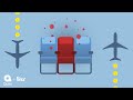 Airline Safety Measures During Pandemic