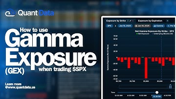 How to Trade Options Using Gamma Exposure (GEX)
