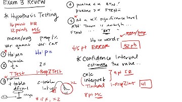 Math 119 Exam 3 Review
