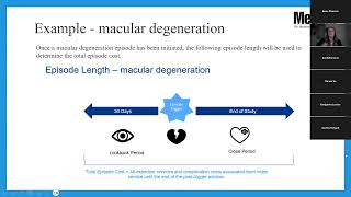 EQIP ophthalmology overview